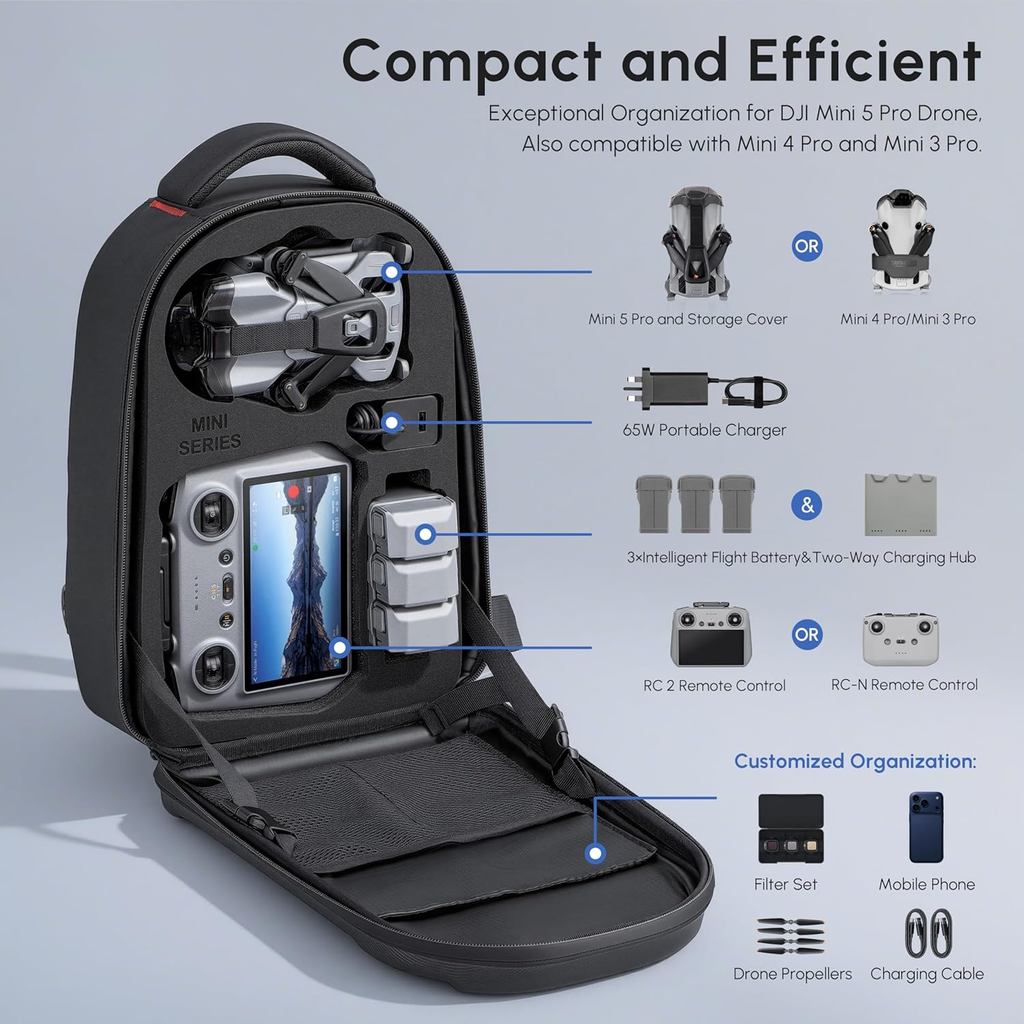 Waterproof Hard Carrying Backp - Drone Dji Rc Mini 3 Pro incelemesi ve fiyatı