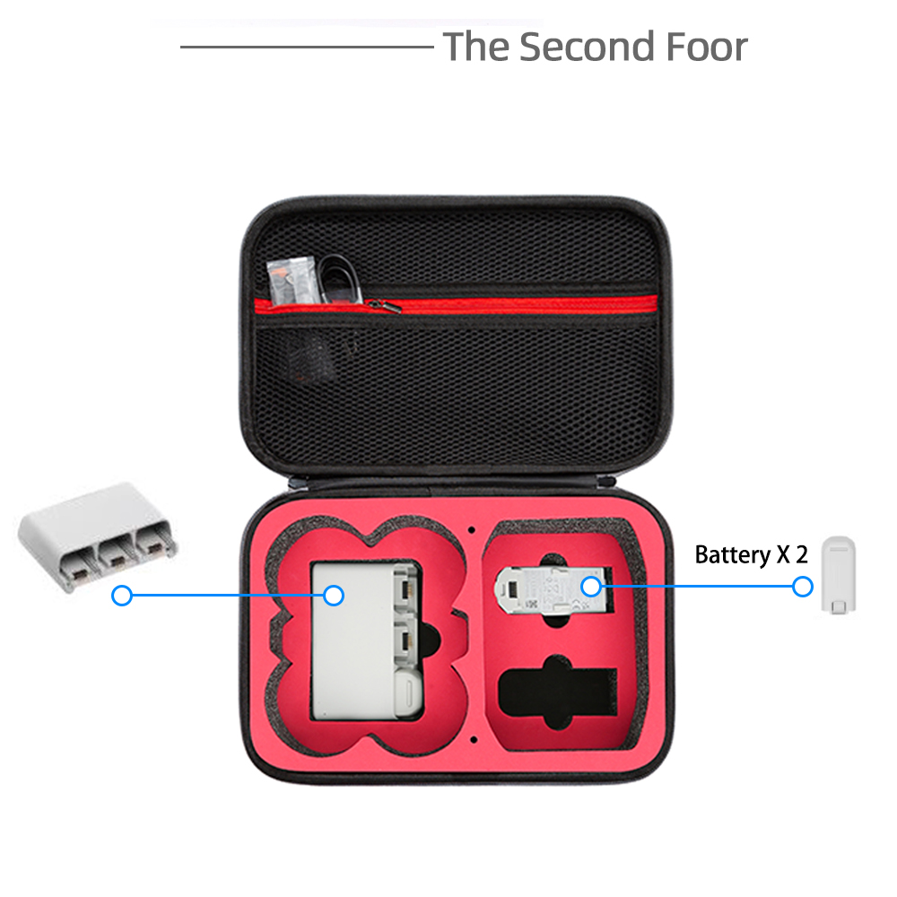 Portable Protection Package Ha - Drone Rc Cover incelemesi ve fiyatı
