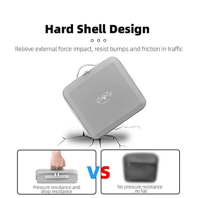 BRDRC Storage Bag for DJI Air  - Drone Rc Cover incelemesi ve fiyatı