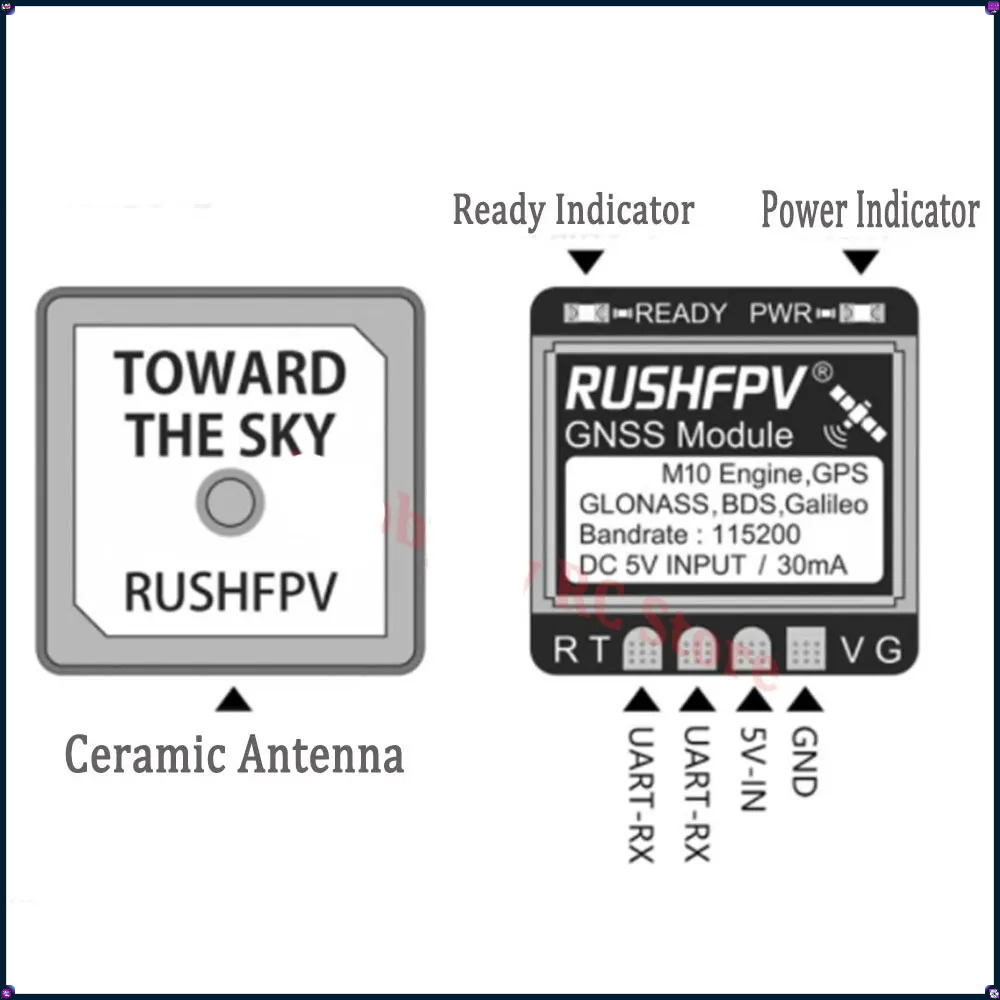 1-4Pcs RUSHFPV MINI M10 GPS Mo - Drone Rc Gps incelemesi ve fiyatı